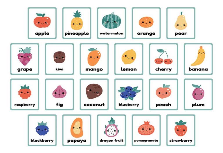 Fruit Names In English - Fruit Vocabulary For Kids