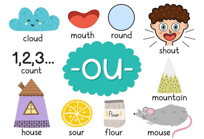 Words That Start With 'OU' For Kids To Improve their Vocabulary