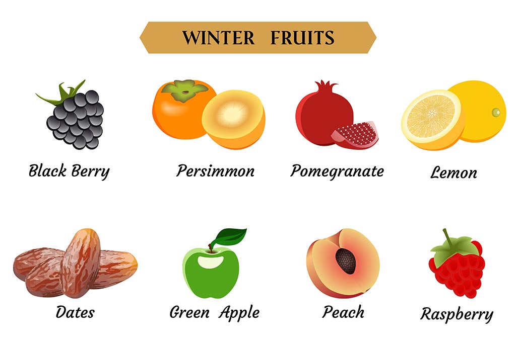 Fruit Names in English - Build Your Vocabulary