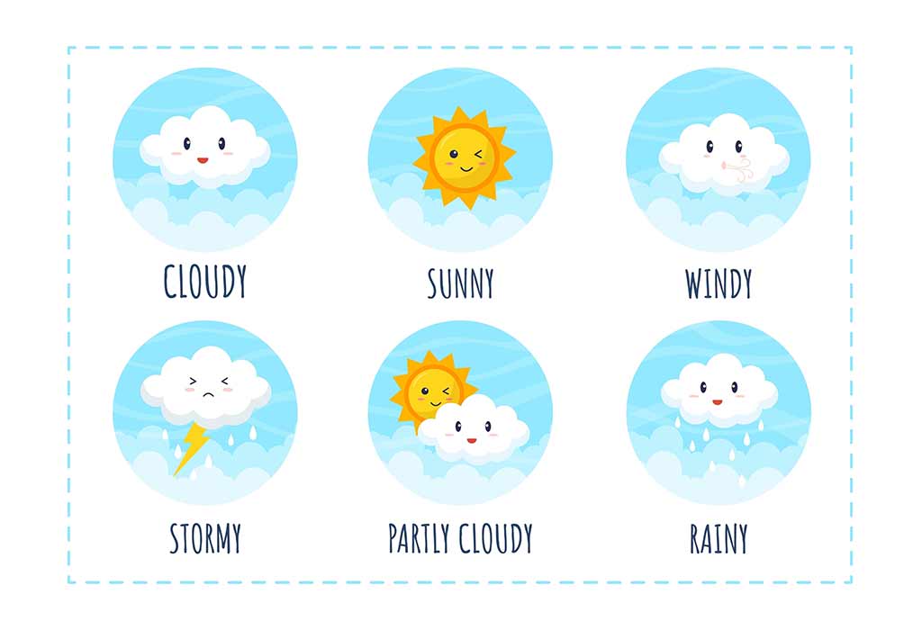 Types of Weather - Weather and the Four Seasons