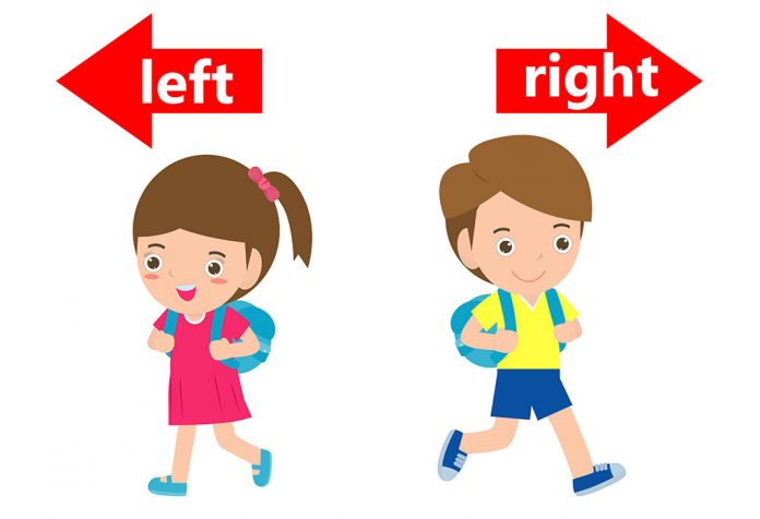 Left Vs Right Concept For Preschoolers