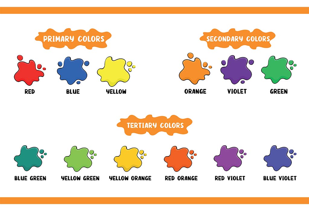 Colour Categories