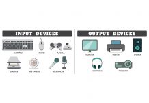 Parts Of A Computer For Kids