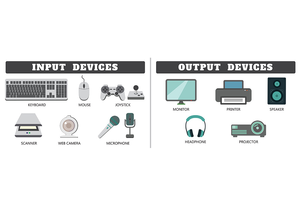 List Of Input And Output Device Of Computer System