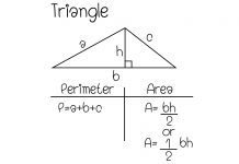 Teaching Triangle Shape To Preschoolers And Kids