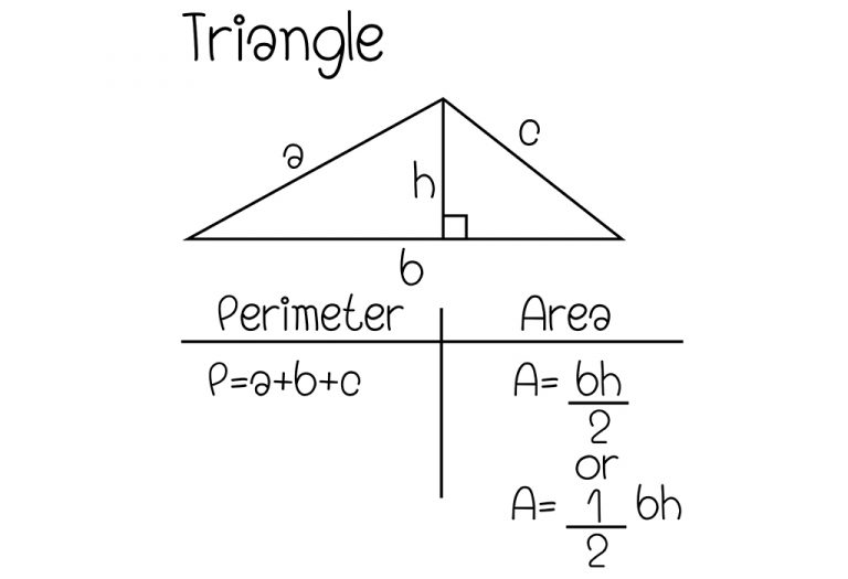 Teaching Triangle Shape To Preschoolers And Kids