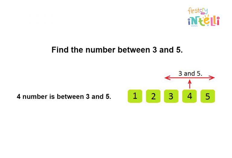 Before, After And In Between Numbers For Preschoolers To Improve Math ...