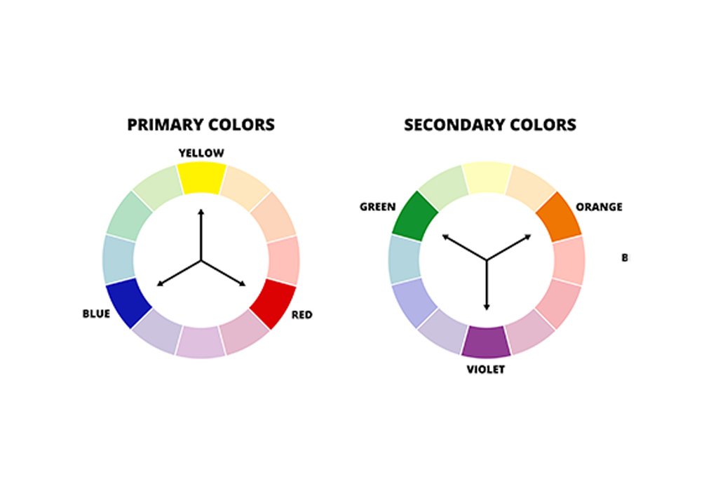 Secondary Colour Wheel