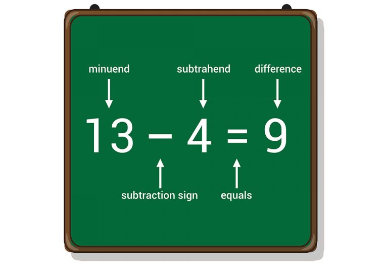 subtraction-for-preschoolers-and-kids
