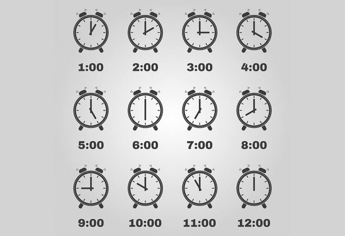 Time For Kids - Teaching Kids How To Tell Time