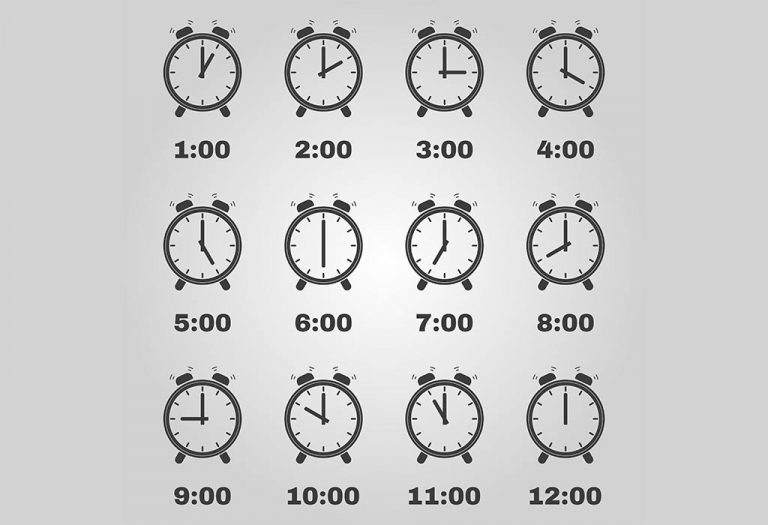 Time For Kids Teaching Kids How To Tell Time