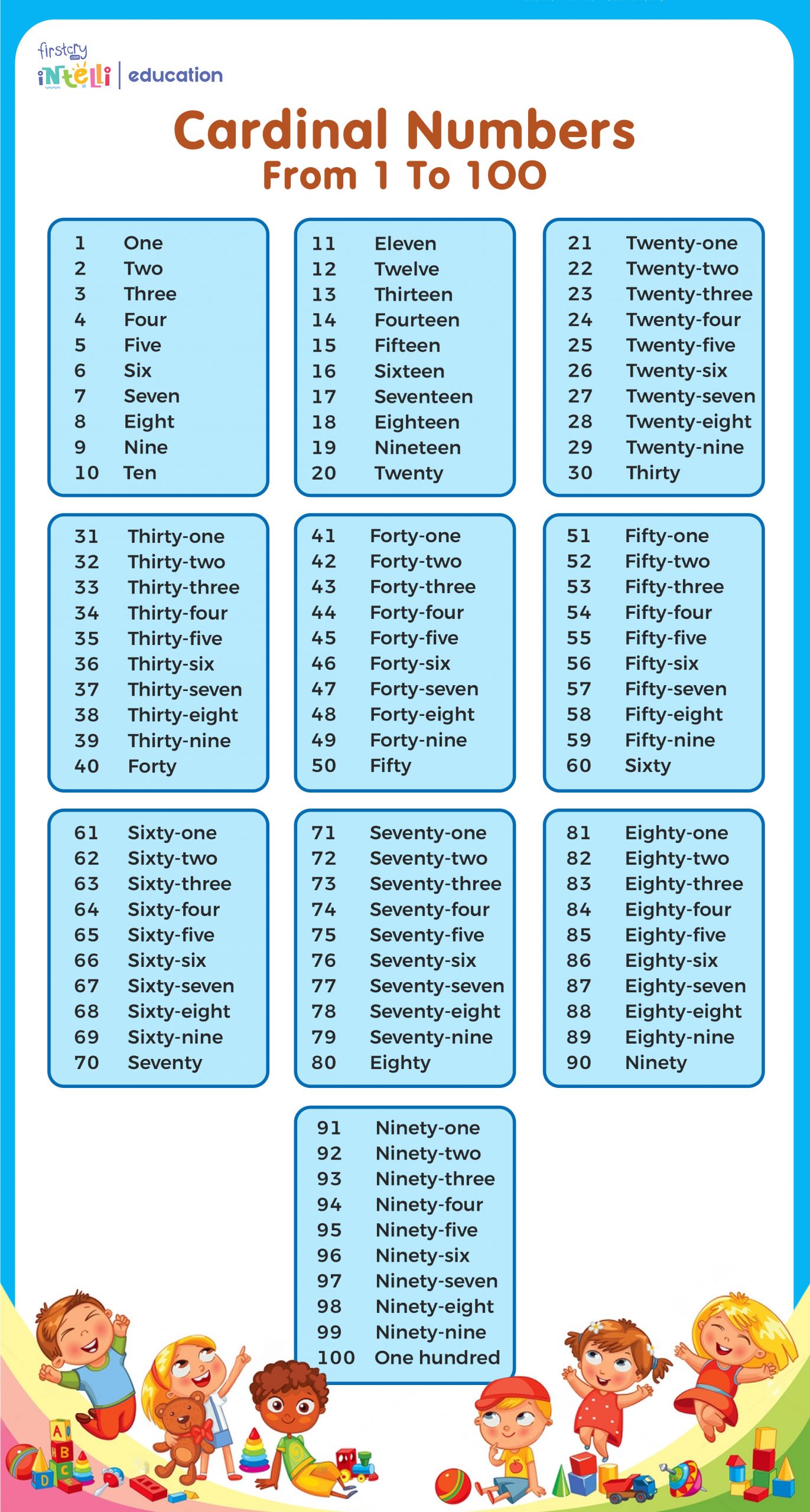 Cardinal Number From 1 To 100