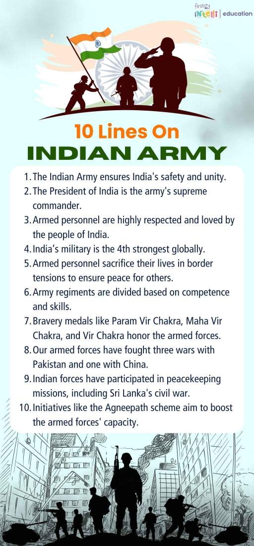 10 Lines On Indian Army - Infographic