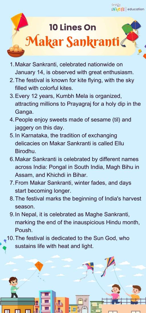 10 Lines on Makar Sankranti - Infographic