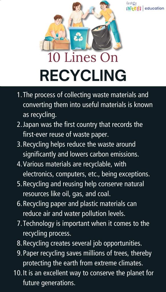 Essay On Recycling (in English) for Classes 1, 2 & 3: 10 Lines, Short ...