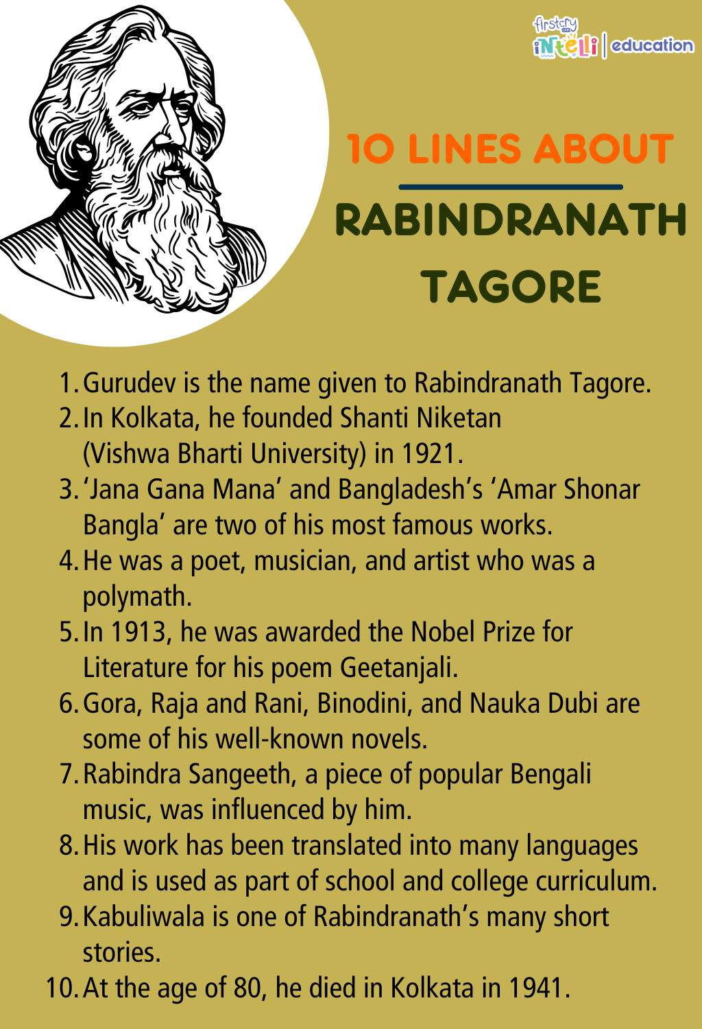 10 Lines About Rabindranath Tagore