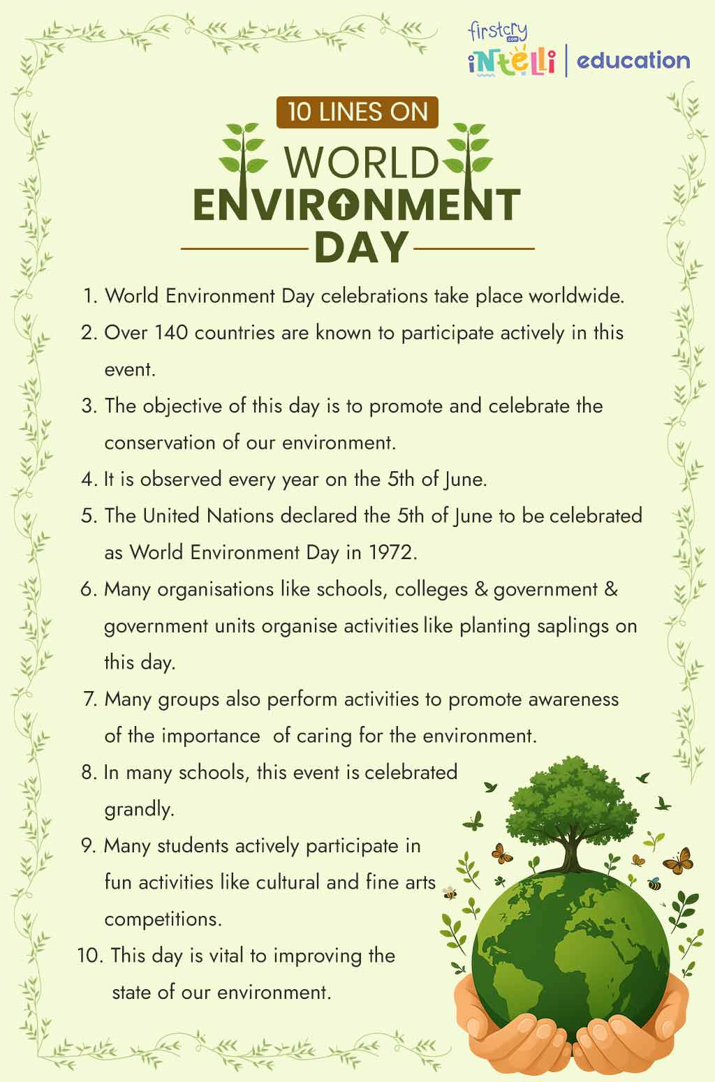 10 Lines on World Environment Day