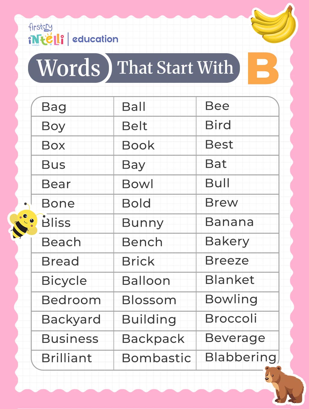 List of B Words : Chart