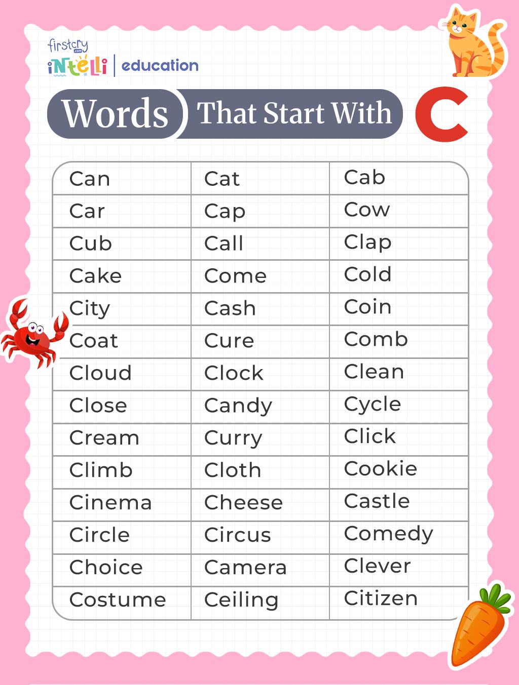 List of C Words : Chart