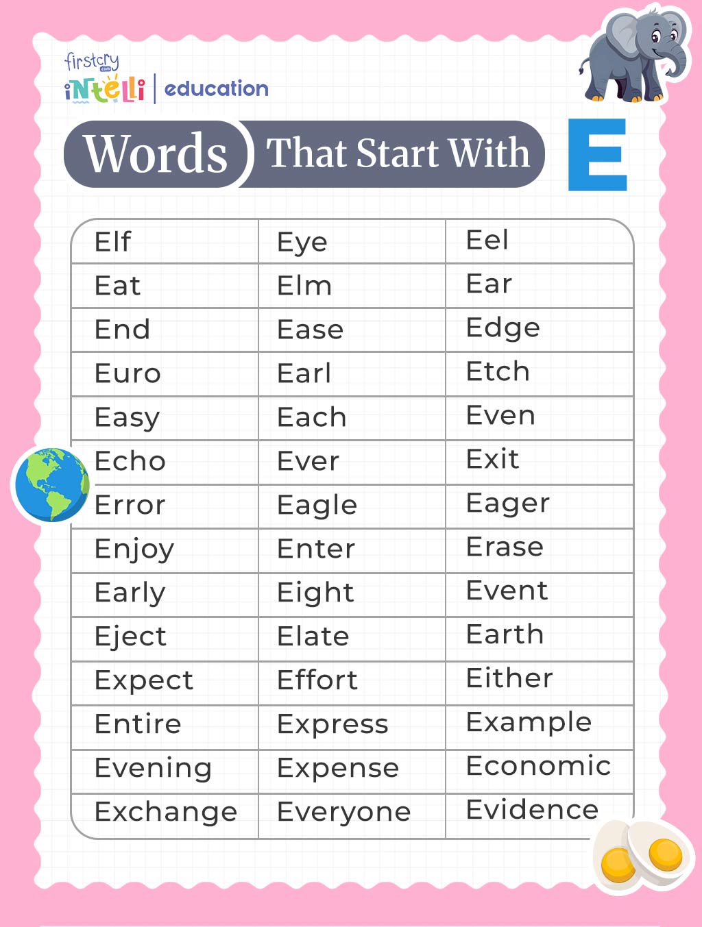 List of E Words : Chart