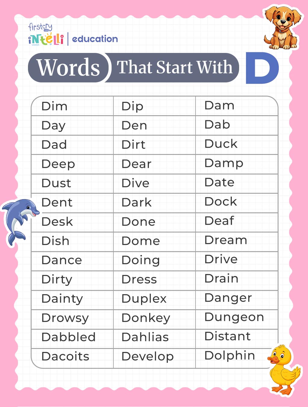 List of D Words : Chart