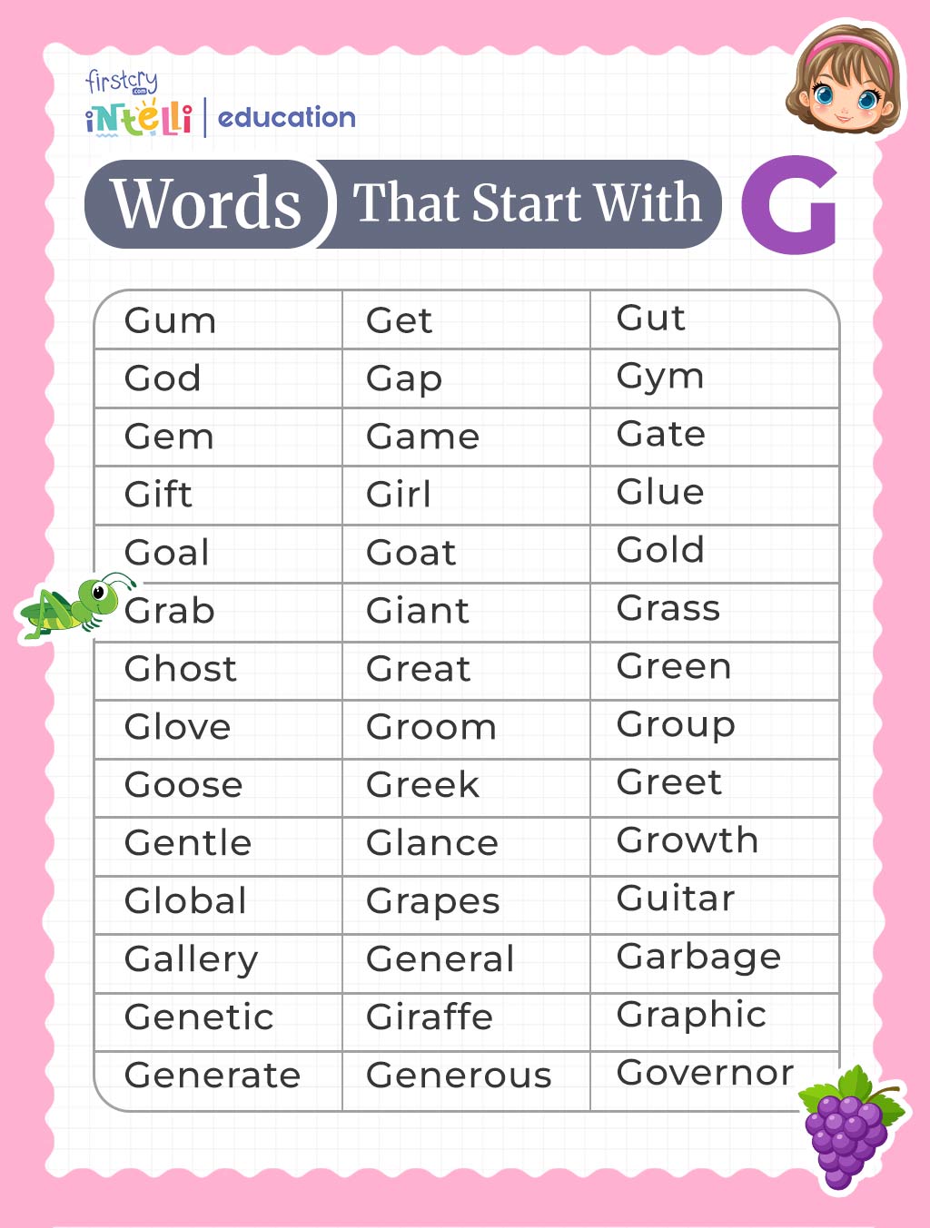 List of G Words : Chart