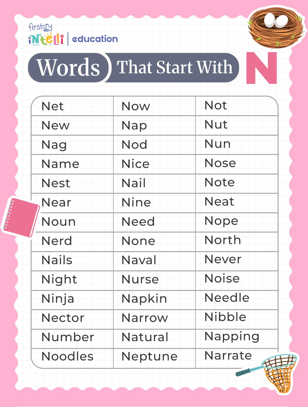 List of N Words : Chart