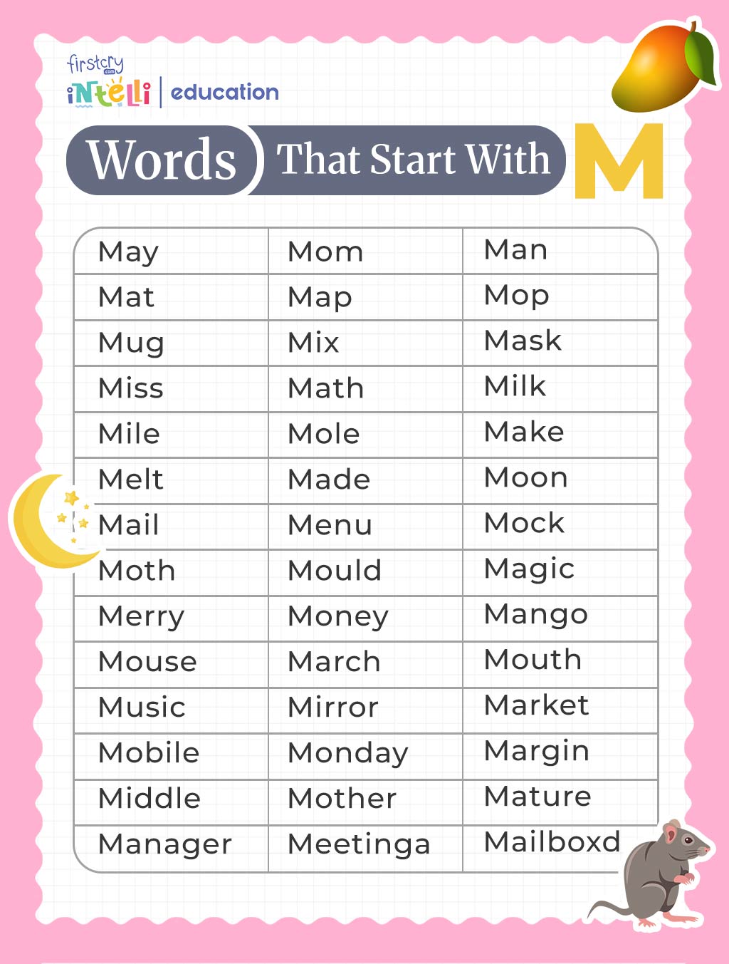 List of M Words : Chart