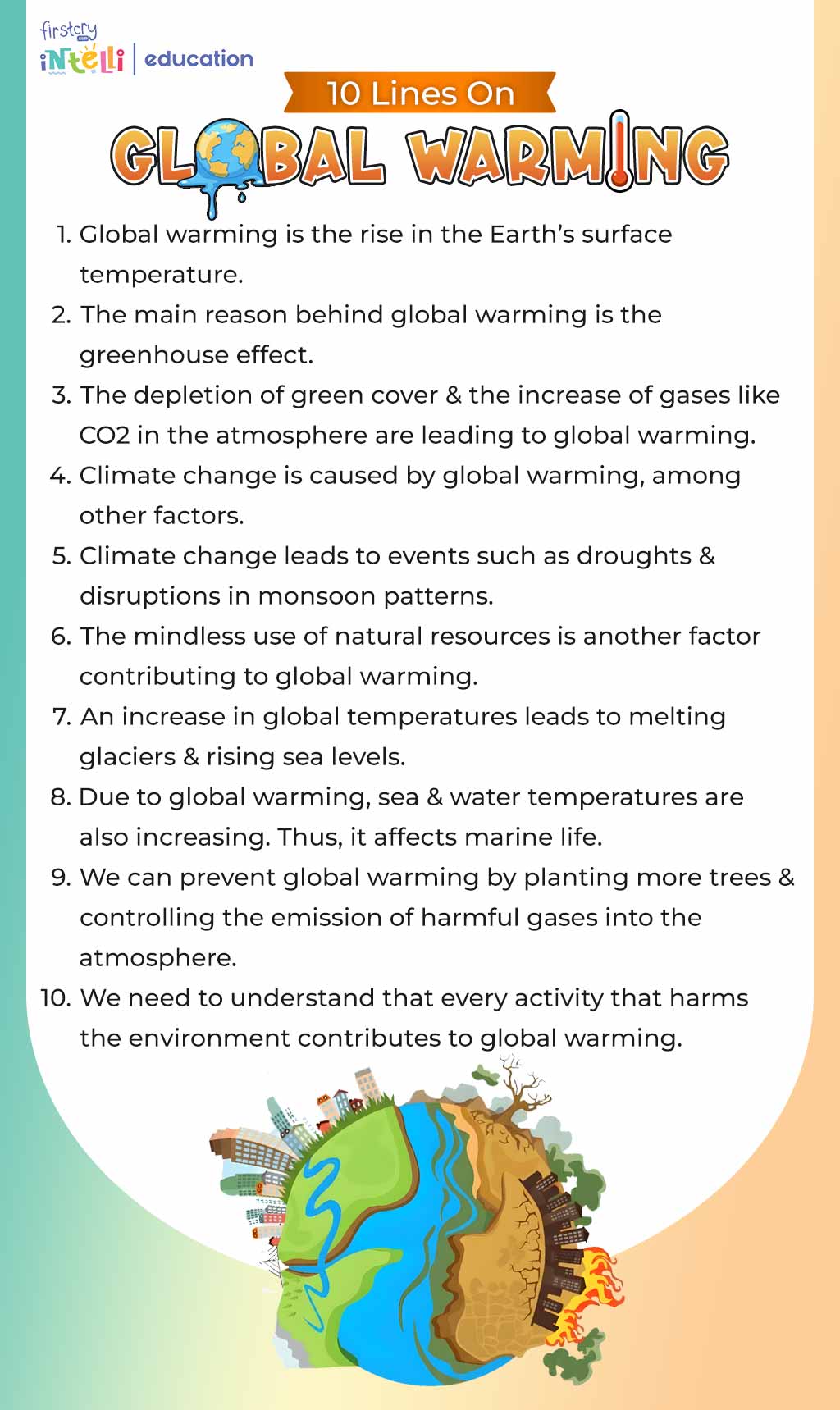 10 Lines on Global Warming