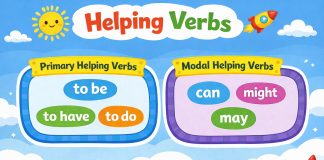 Helping Verbs - Types, Lists, Examples, And Worksheet