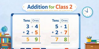 Addition for Class 2