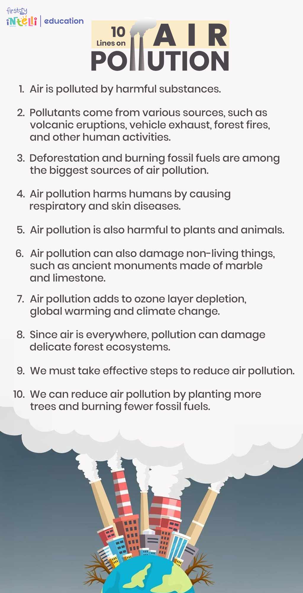 10 Lines on Air Pollution