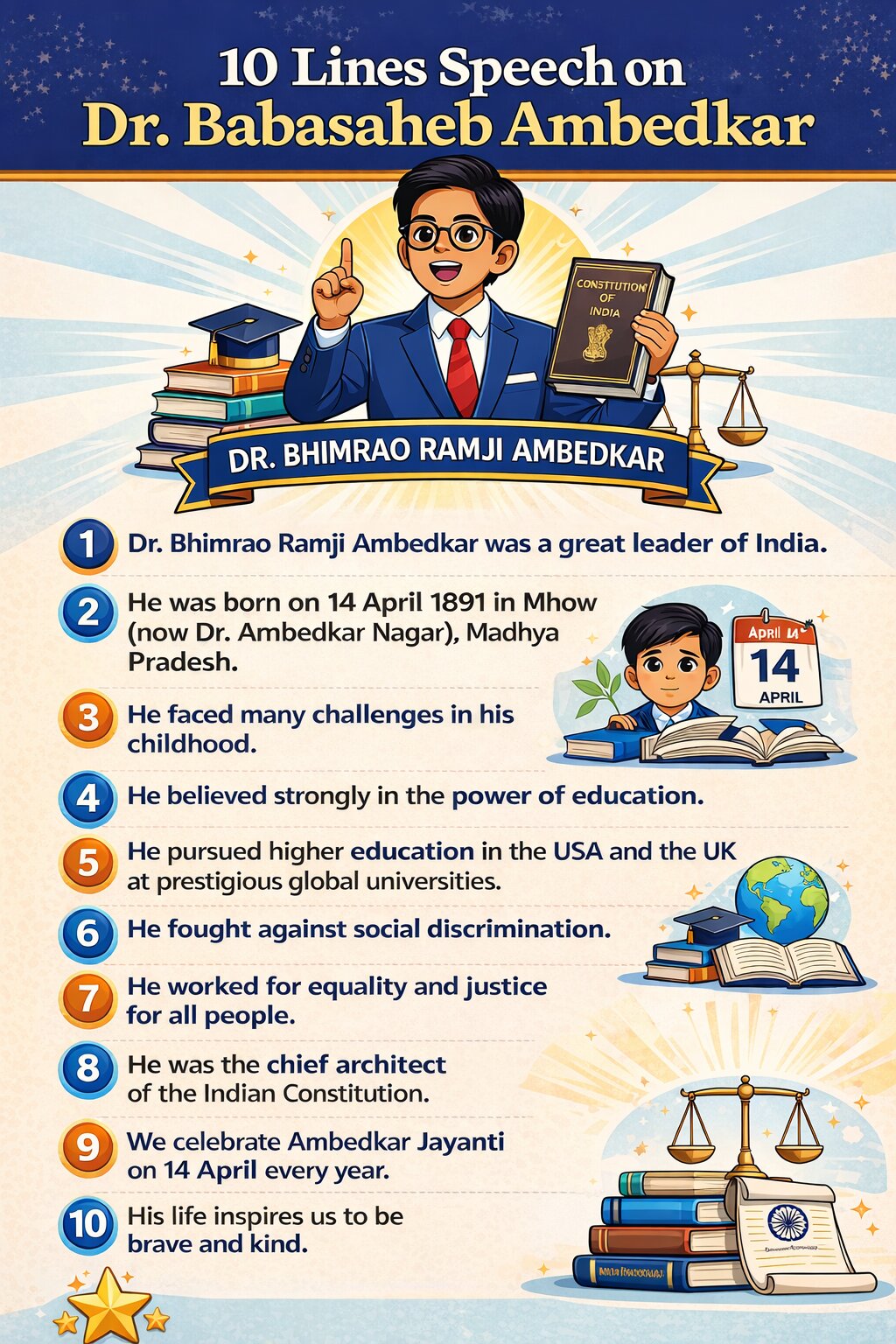 10 Lines Speech on Dr. Babasaheb Ambedkar