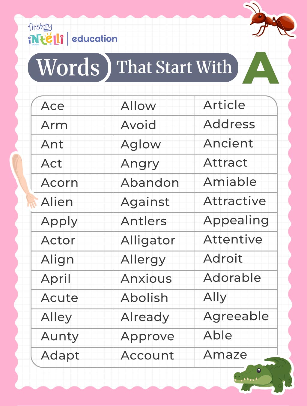 Words That Start with A Chart
