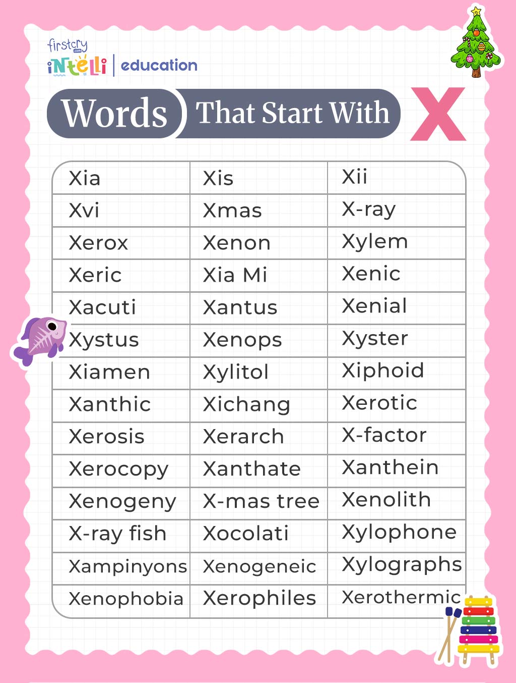 Words That Start with X Chart