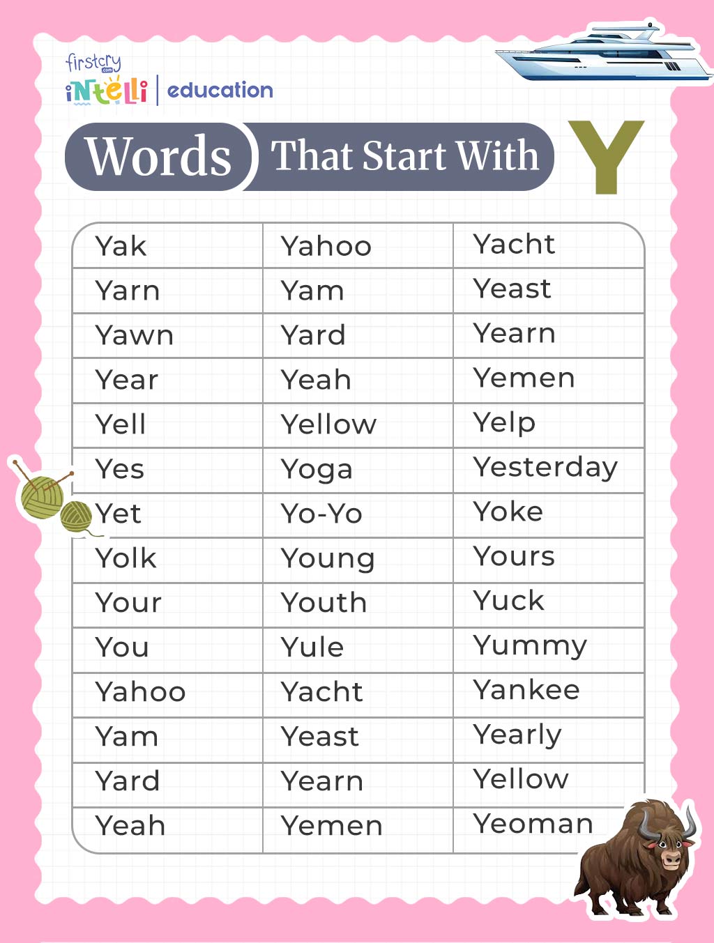 List of Y Words : Chart