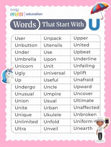 Words That Start With U - Learn U Words for Kids in English