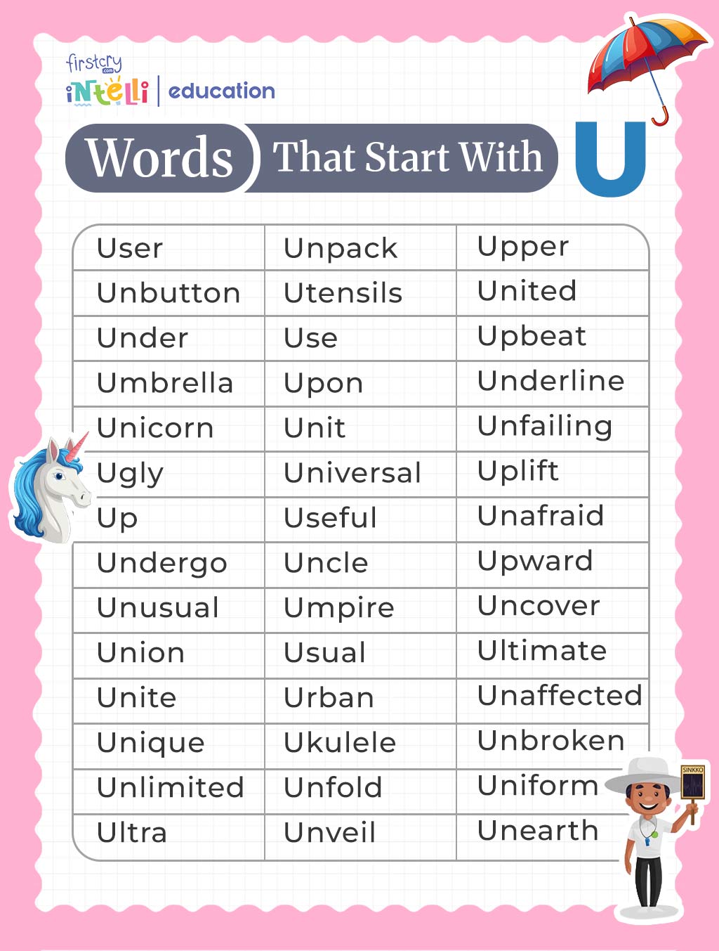 List of U Words: Chart