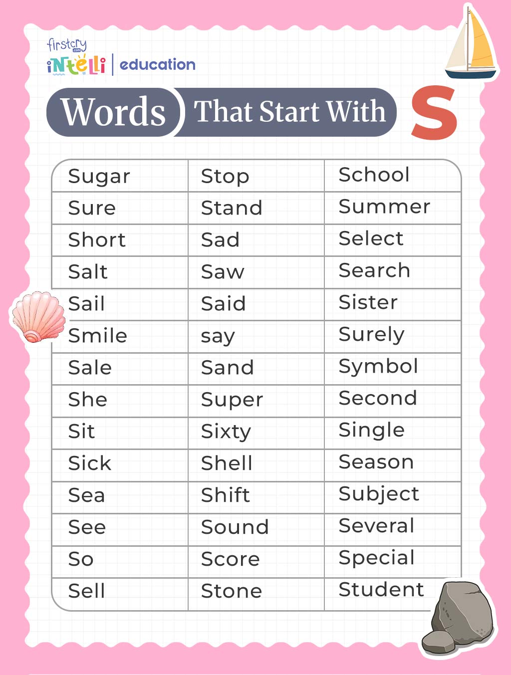 List of S Word : Chart