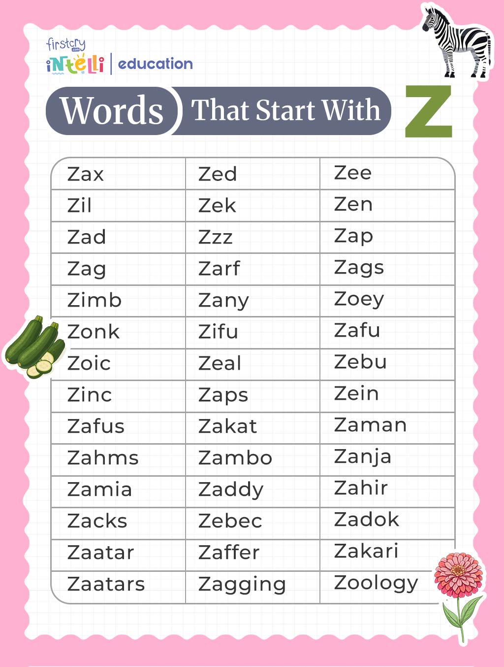 List of Z Words : Chart List of Z Words : Chart