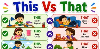 This Vs That - Know The Difference