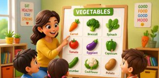 Vegetable Names