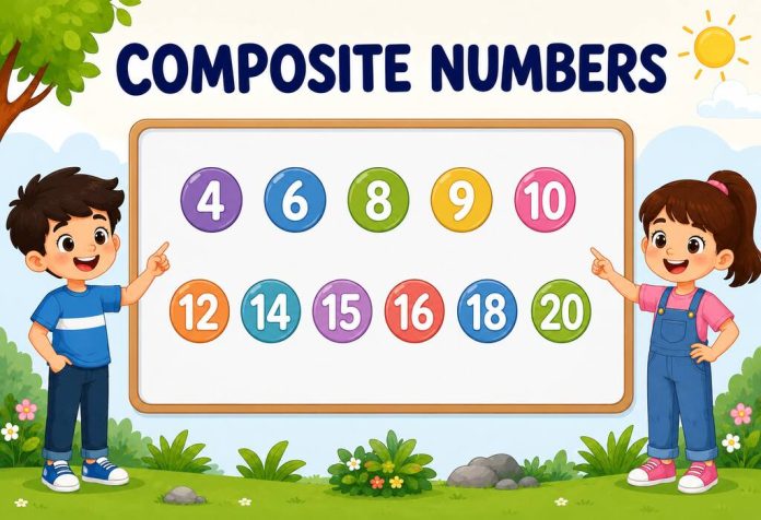 Composite Numbers