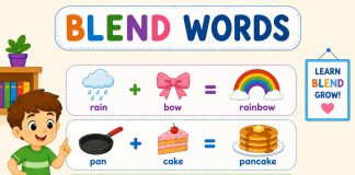 What Is Blend Words