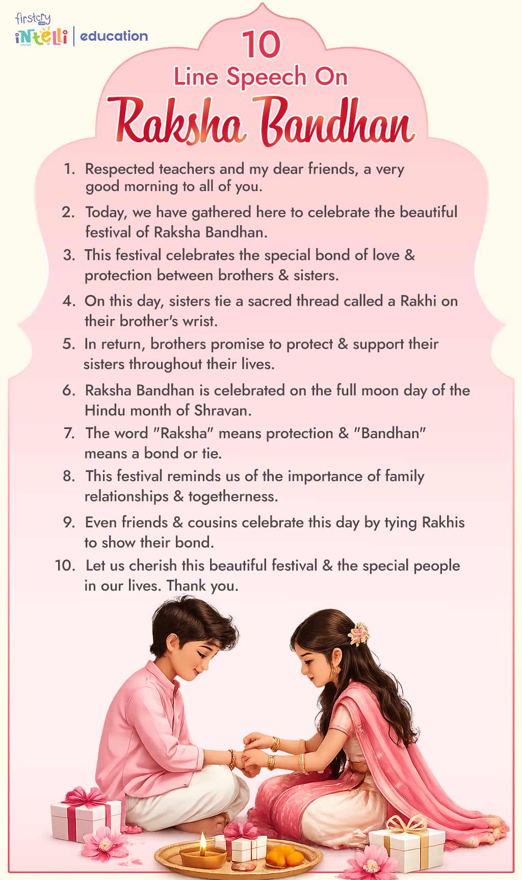 10 Line Speech On Raksha Bandhan 10 Line Speech On Raksha Bandhan