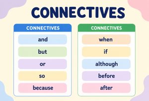 Connectives - List, Examples, Activities and Worksheets
