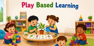 Play Based Learning