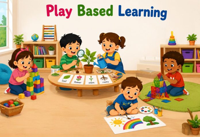 Play Based Learning