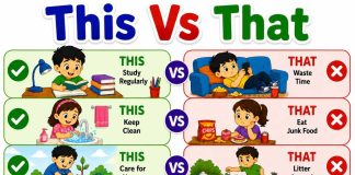 This Vs That Know The Difference