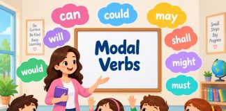 Modal Verbs for Kids